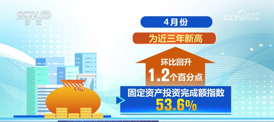 動(dòng)畫(huà)演示.png